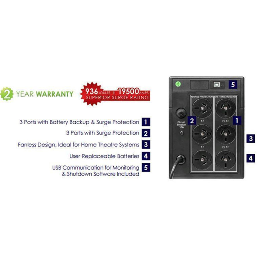 Dynamix UPSD1200 Defender 1200VA (720W) Line Interactive UPS, 3x NZ Power Sockets with Surge+Battery Backup, 3x NZ Power Sockets with Surge 936J Netguard Smart Monitoring, USB Cable Included