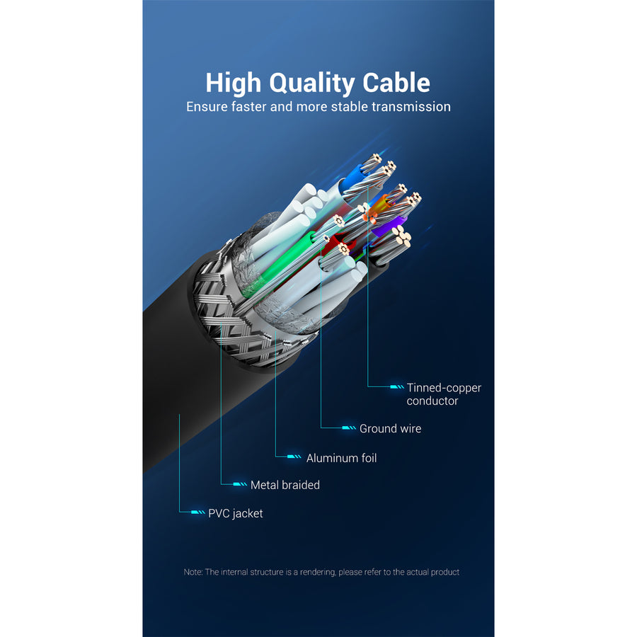 Vention USB 3.0 A Male to A Male Cable 2M Black PVC Type