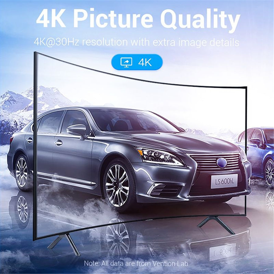 Vention 4K DisplayPort to HDMI Cable 2M Black