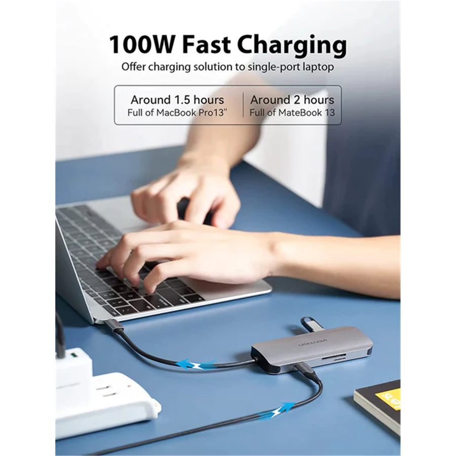 Vention TOJHB USB-C auf HDMI/USB 3.0x3/SD/TF/PD Dockingstation Grau 0,15M Aluminiumlegierung