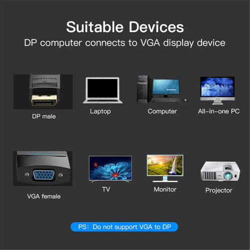 Vention HBFBB  DP to VGA Converter 0.15M Black