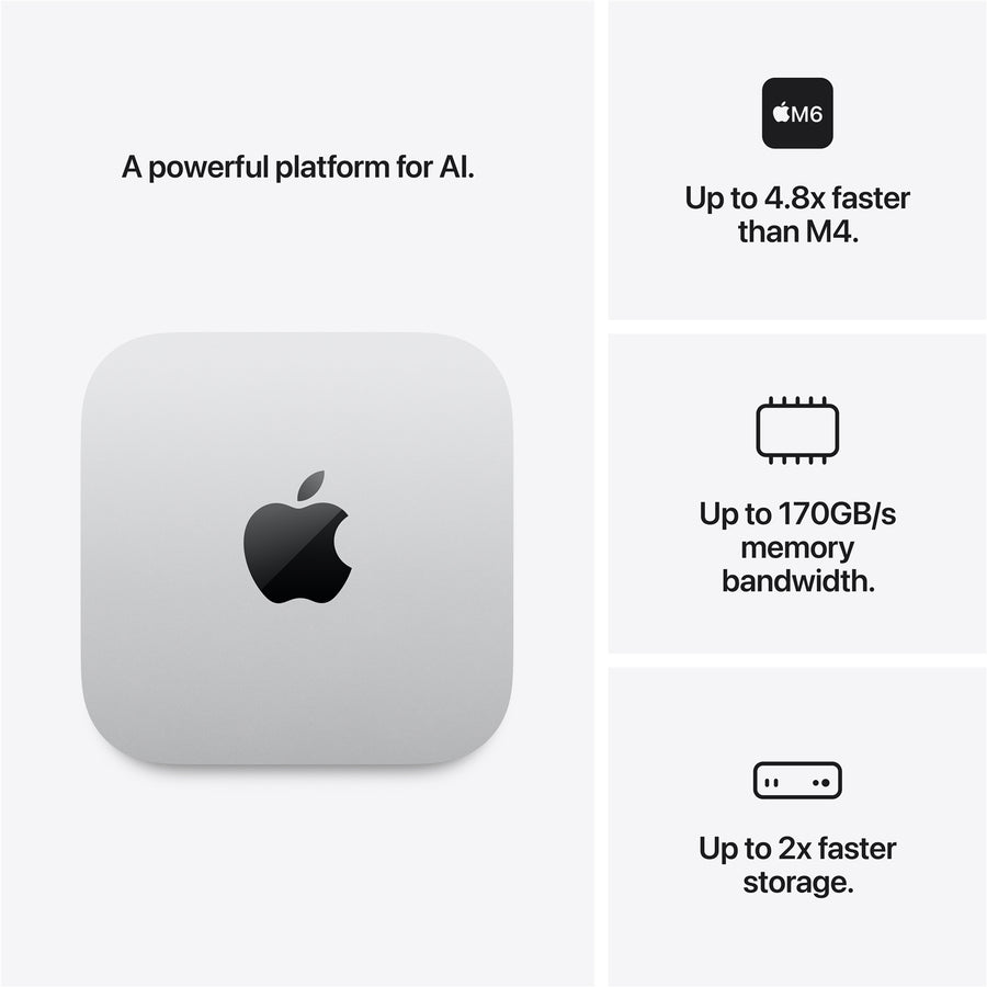 Apple Mac mini (M6, 16GB, 512GB SSD) – Silver