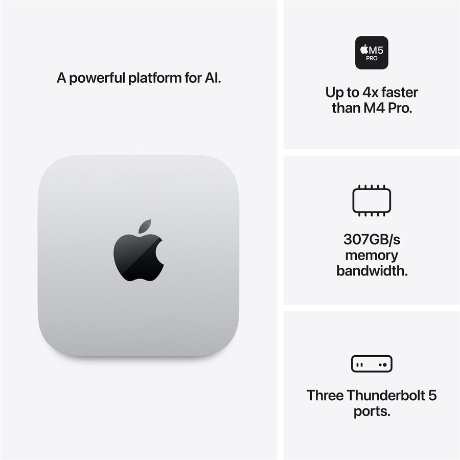 Apple Mac mini (M5 Pro, 24GB, 512GB SSD) – Silver
