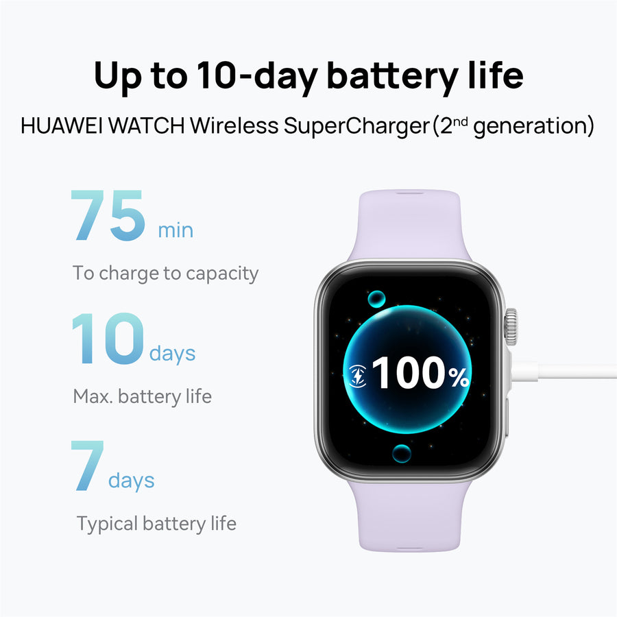 Huawei Watch FIT 4  Smart Watch - Black with Flouroelastomer Strap