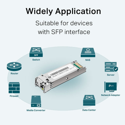 TP-Link TL-SM321A-2 - TP LINK 1000Base-BX WDM Bi-Directional SFP Module