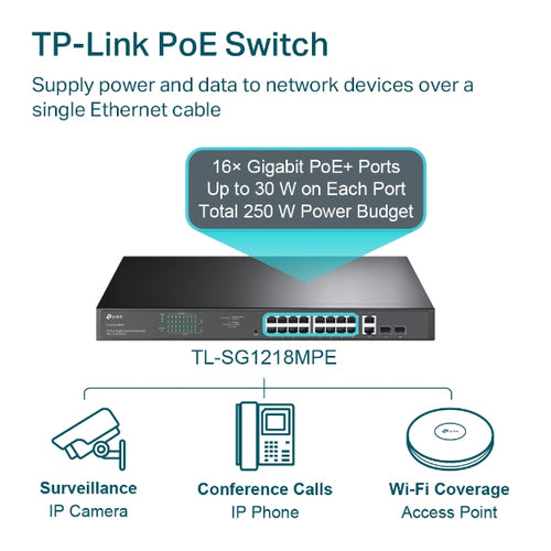 TL-SG1218MPE - TP-Link TL-SG1218MPE 16-Port Gigabit Easy Smart PoE+ Switch with 2 x SFP, 16-Port PoE+ (Max 192W), Rackmount Kit Included