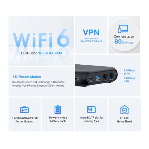 TP-Link TL-WR3002X - TP LINK AX3000 Gigabit Wi-Fi 6 Portable Travel Router