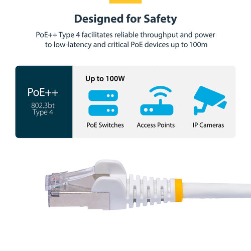 NLWH-15M-CAT8-PATCH - STARTECH.COM 15M WHITE CAT8 ETHERNET CABLE, SNAGLESS, S/FTP, 25G/40G, LTW