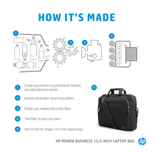 3E5F8AA - HP Renew Business 15.6" Laptop Bag