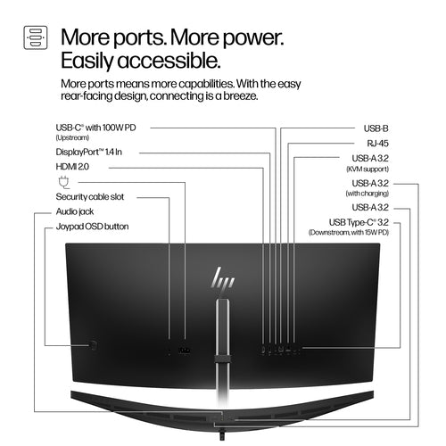 HP Series 5 Pro 534pm 34 inch WQHD USB-C Conferencing Monitor