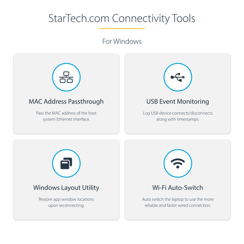 STARTECH.COM USB C MULTIPORT ADAPTER, DUAL 4K 60HZ HDMI, 10GBPS USB HUB, PD 3 YR