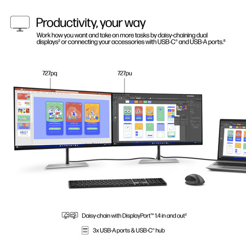 HP Series 7 Pro 727pq 27 inch QHD Monitor - SOH ONLY