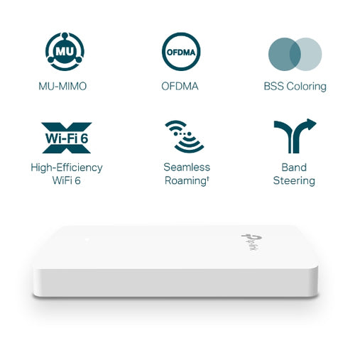 EAP615-WALL - TP-Link EAP615 Wi-Fi 6 AX1800 Wall Plate AP