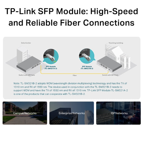 TP-Link TL-SM321B-2 - TP Link 1000Base-BX WDM Bi-Directional SFP Module