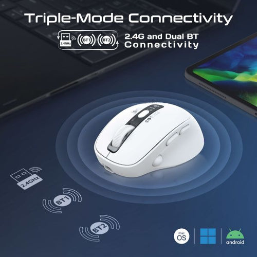 BLIX-3M-WHT - PROMATE Tri-Connect Wireless Mouse with Rechargeable Battery. 2.4G & BT Connect