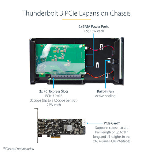 STARTECH.COM THUNDERBOLT 3 PCIE EXPANSION CHASSIS, ENCLOSURE BOX W/DUAL PCIE3.0 SLOT, 2 YR