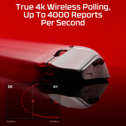 HP A1KY5AA - HYPERX PULSEFIRE HASTE 2 PRO - 4K WIRELESS GAMING MOUSE