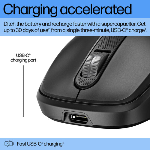 9C2F6AA - HP 510 RECHARGEABLE WIRELESS MOUSE A/P