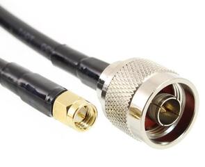 Panorama Antennas C29NP-5SP