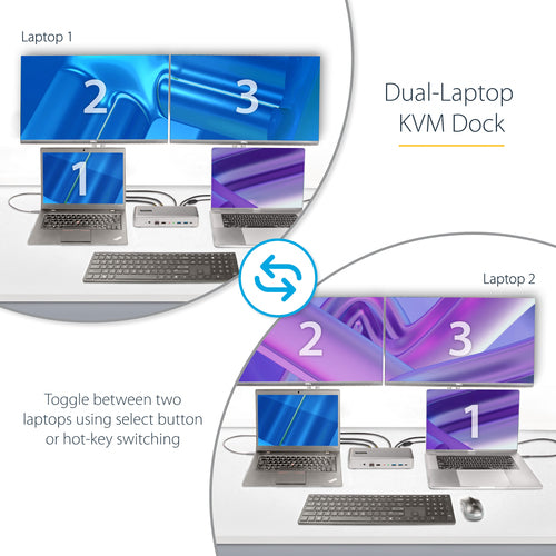 STARTECH.COM DUAL-LAPTOP USB-C KVM DOCKING STATION, DUAL 4K60HZ DP, GBE, PD 3 YR
