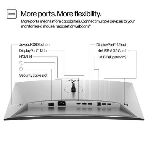 8X534AA - HP Series 7 Pro 724pn 24 inch WUXGA MonitorSOH ONLY