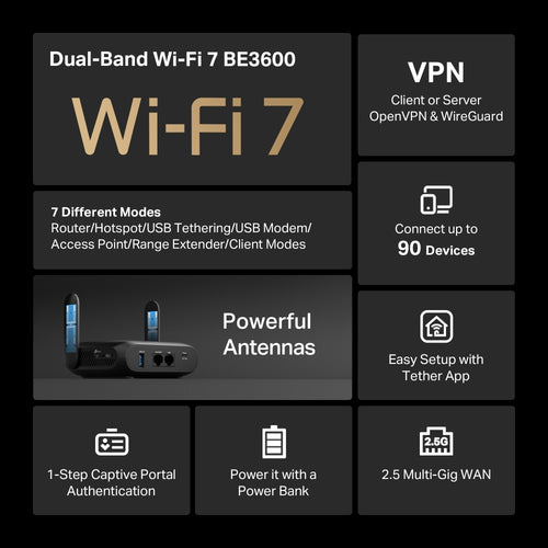 TL-WR3602BE - TP-Link TL-WR3602BE, BE3600 Wi-Fi 7 Travel Router