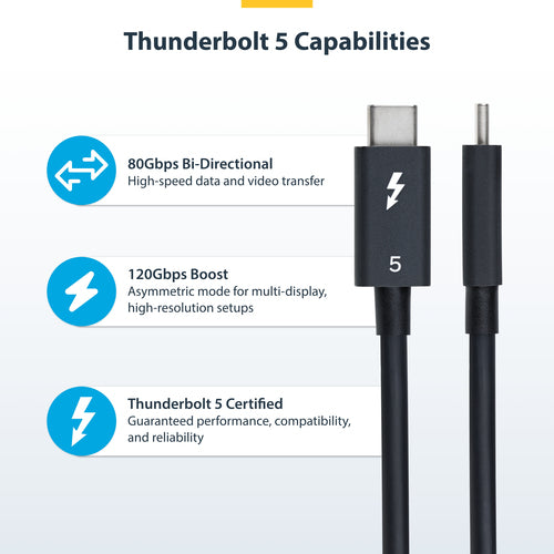 StarTech.com TBLT5MM80CM240W - 80cm Certified Thunderbolt 5 Cable