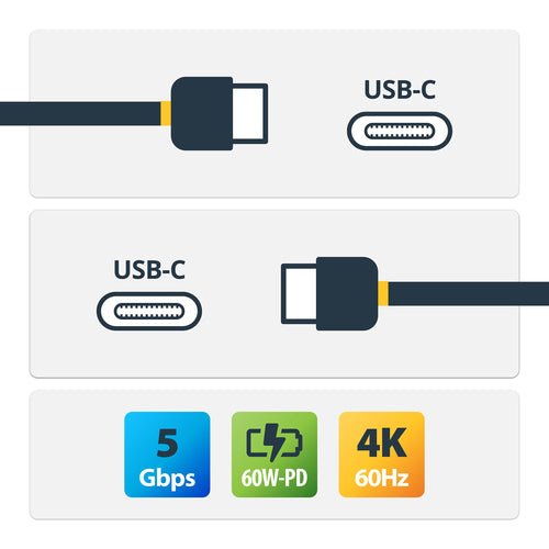 StarTech.com USB315CC1M - 3 ft USB C to USB C Cable - M/M - 5Gbps.