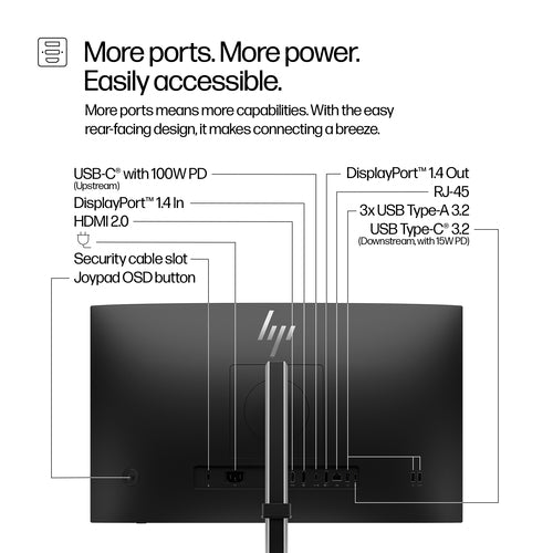 HP Series 5 Pro 524pu 23.8 inch FHD USB-C Monitor