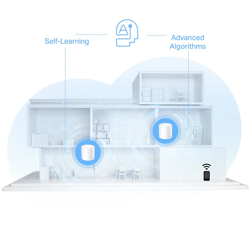 DECO X10(3-PACK) - TP-Link Deco X10 Wi Fi 6 Mesh AX1500 - Triple Pack