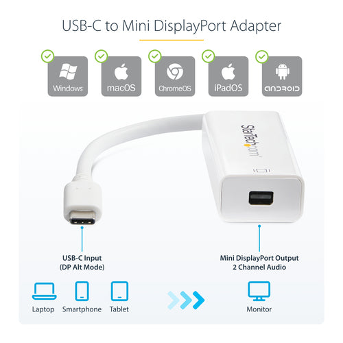 StarTech.com CDP2MDP - USB-C to Mini DisplayPort Adapter - 4K60