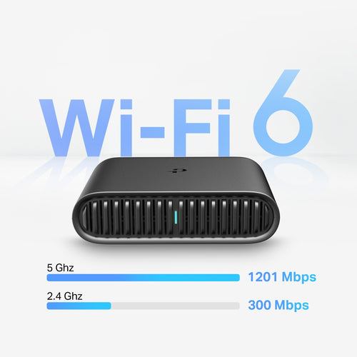 TL-WR1502X - TP-Link TL-WR1502X, AX1500 Wi-Fi 6 Travel Router