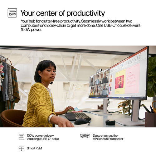 HP Series 5 Pro 524pm 23.8 inch FHD USB-C Conferencing Monitor