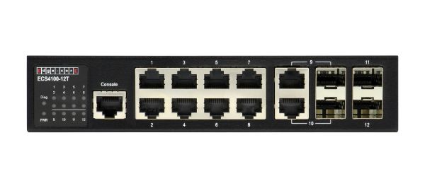EDGECORE ECS4100-12T - 8 Port + 2 Combo + 2 SFP Gigabit Managed Switch
