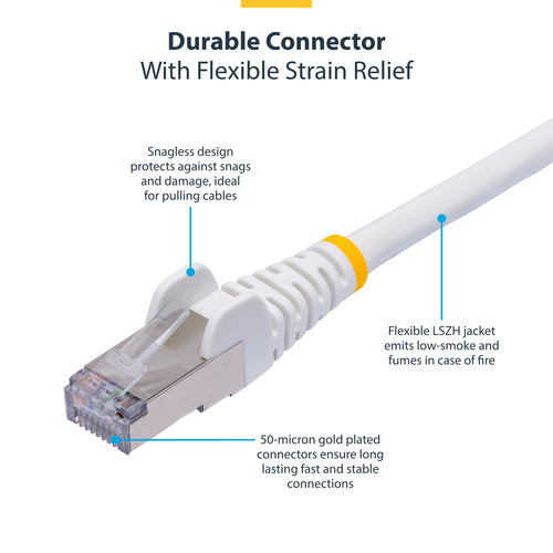 NLWH-15M-CAT8-PATCH - STARTECH.COM 15M WHITE CAT8 ETHERNET CABLE, SNAGLESS, S/FTP, 25G/40G, LTW