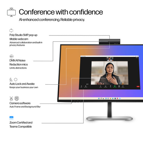 HP Series 5 Pro 524pm 23.8 inch FHD USB-C Conferencing Monitor
