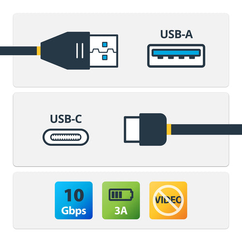 StarTech.com USB31AC50CM - 0.5m USB to USB-C Cable - USB 3.1 10Gbps