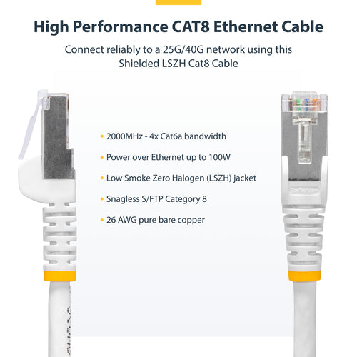 NLWH-15M-CAT8-PATCH - STARTECH.COM 15M WHITE CAT8 ETHERNET CABLE, SNAGLESS, S/FTP, 25G/40G, LTW