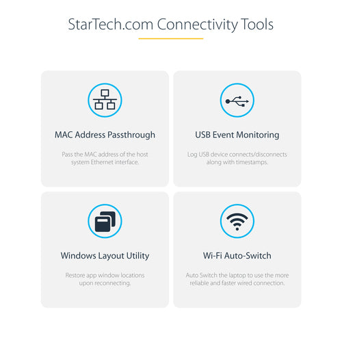 STARTECH.COM DUAL-LAPTOP USB-C KVM DOCKING STATION, DUAL 4K60HZ DP, GBE, PD 3 YR