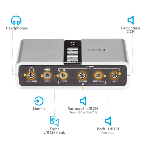 StarTech.com ICUSBAUDIO7D - USB Audio Adapter Sound Card