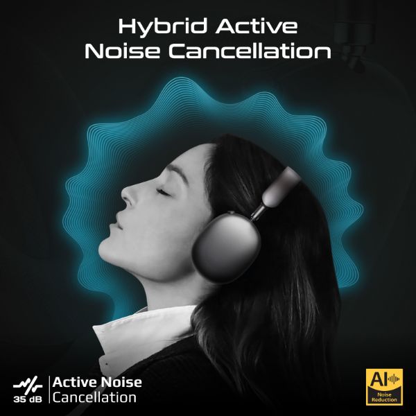 PROMATE SERENE - HD AI Noise Cancelling Wireless Bluetooth Headphones Up to 40hrs Playing time Soft