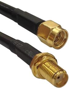 Panorama Antennas C29SP-1SJ